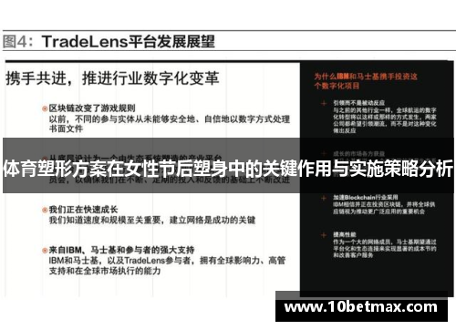 体育塑形方案在女性节后塑身中的关键作用与实施策略分析