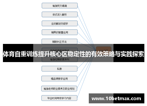 体育自重训练提升核心区稳定性的有效策略与实践探索