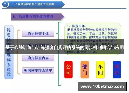 基于心肺训练与训练强度自我评估系统的同步机制研究与应用