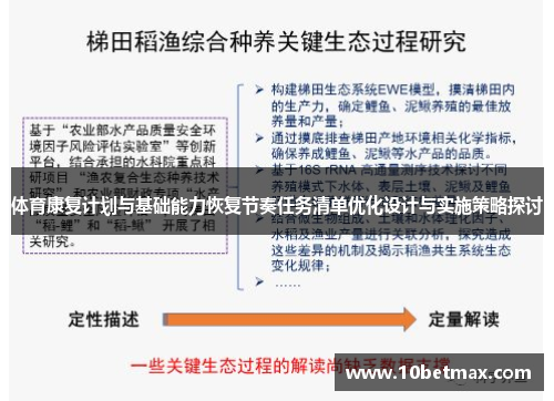 体育康复计划与基础能力恢复节奏任务清单优化设计与实施策略探讨
