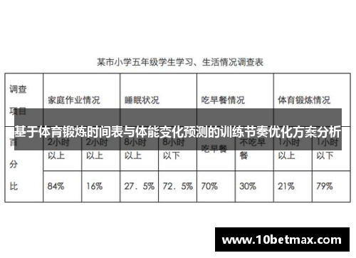 基于体育锻炼时间表与体能变化预测的训练节奏优化方案分析