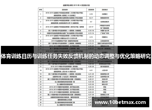 体育训练日历与训练任务失败反馈机制的动态调整与优化策略研究