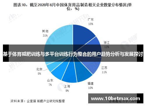 基于体育减肥训练与多平台训练行为整合的用户趋势分析与发展探讨