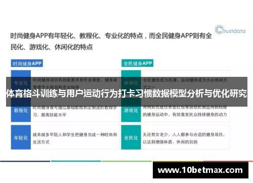 体育格斗训练与用户运动行为打卡习惯数据模型分析与优化研究