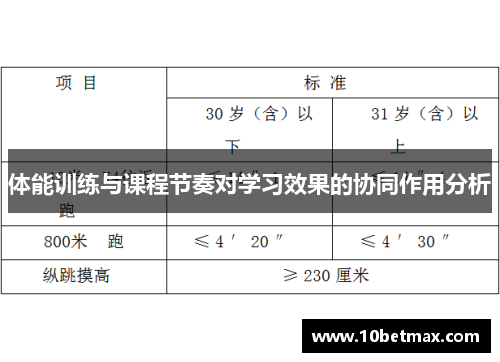 体能训练与课程节奏对学习效果的协同作用分析