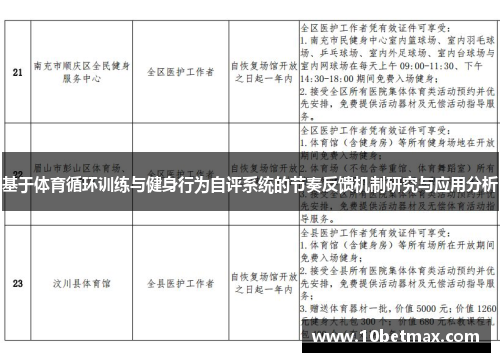 基于体育循环训练与健身行为自评系统的节奏反馈机制研究与应用分析